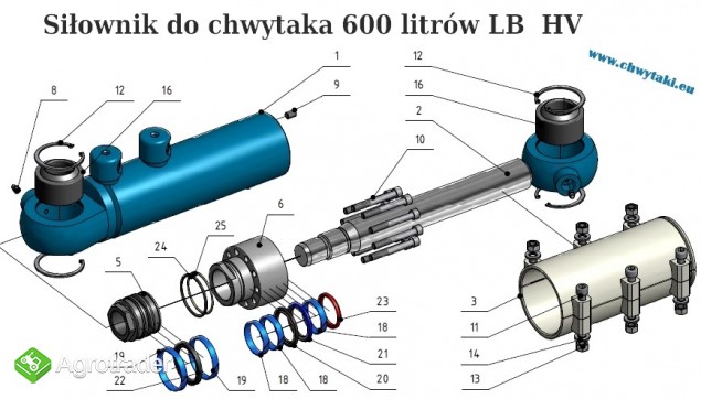 Części do chwytaka do złomu 